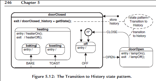 History-chart.PNG