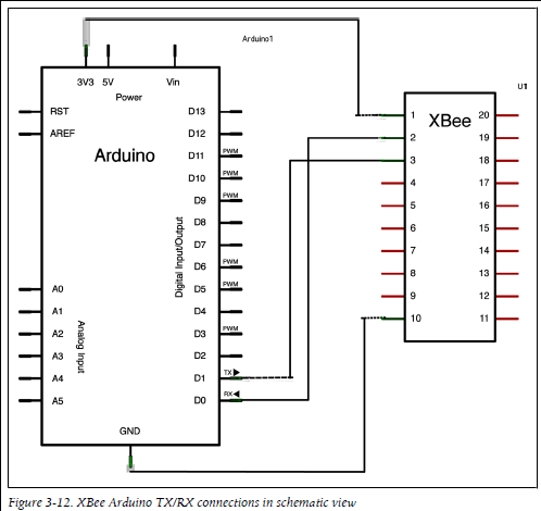 BellXbeeArduino.PNG