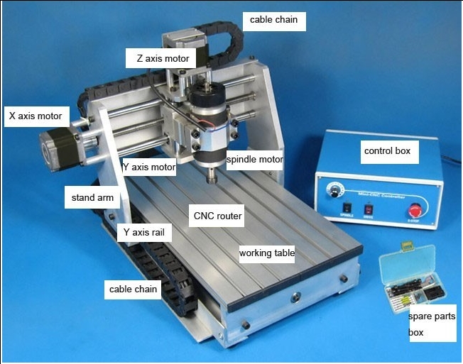 Cnc router 5.jpg