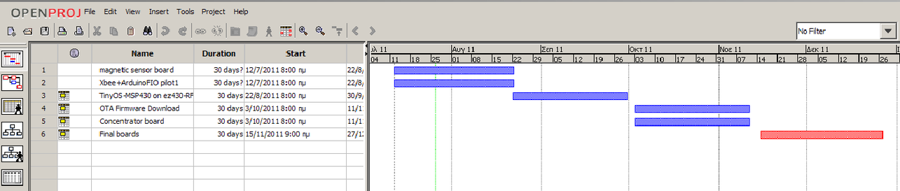 Shedule 1.png first version of project schedule