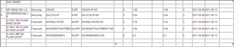 File:Table.png