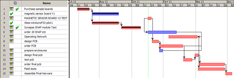 File:Shedule 20110915.png